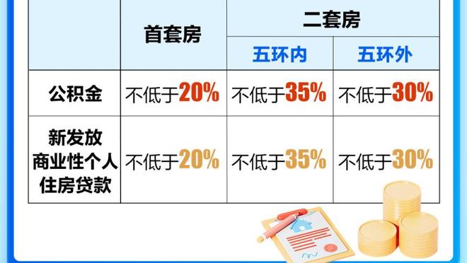 武切维奇：我不是投三分的大个子 但当我进三分时对手会害怕